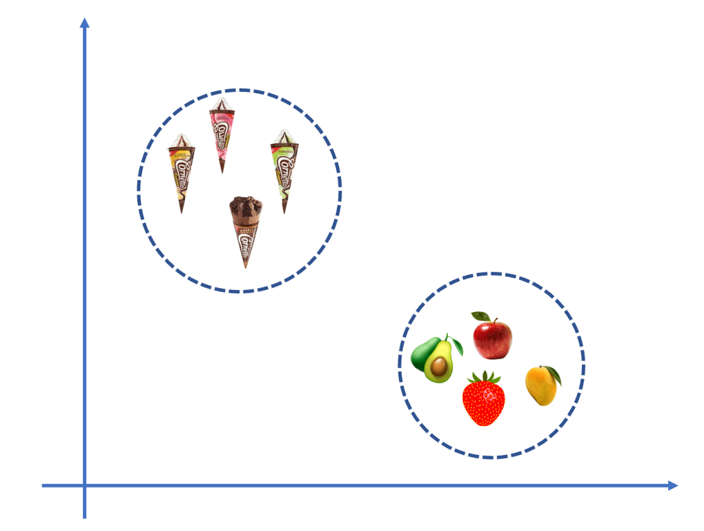 Classification in ML Lessons Learned From Building and Deploying a