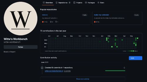 Barba Nera Barbanera Github - Best Sunset Illustrations in 4K