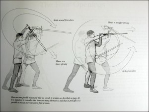 descriptive combat