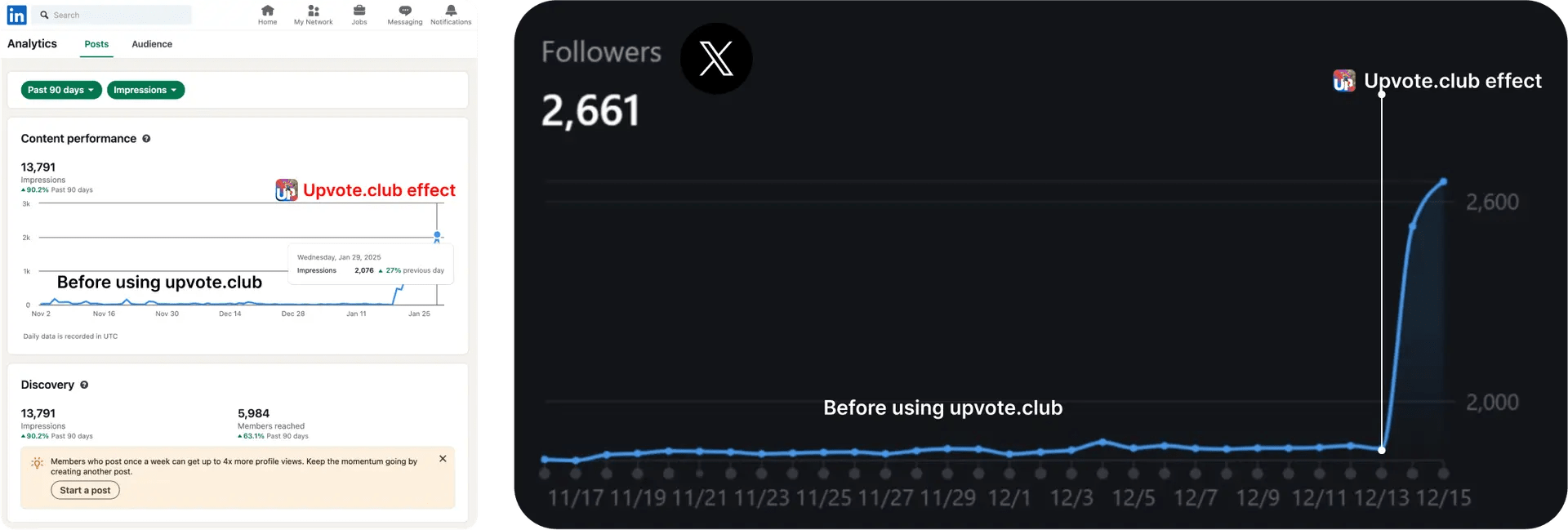 Thread Strategy Deep Dive: How to Make Your Tweets Go Viral (Without Paid Ads)