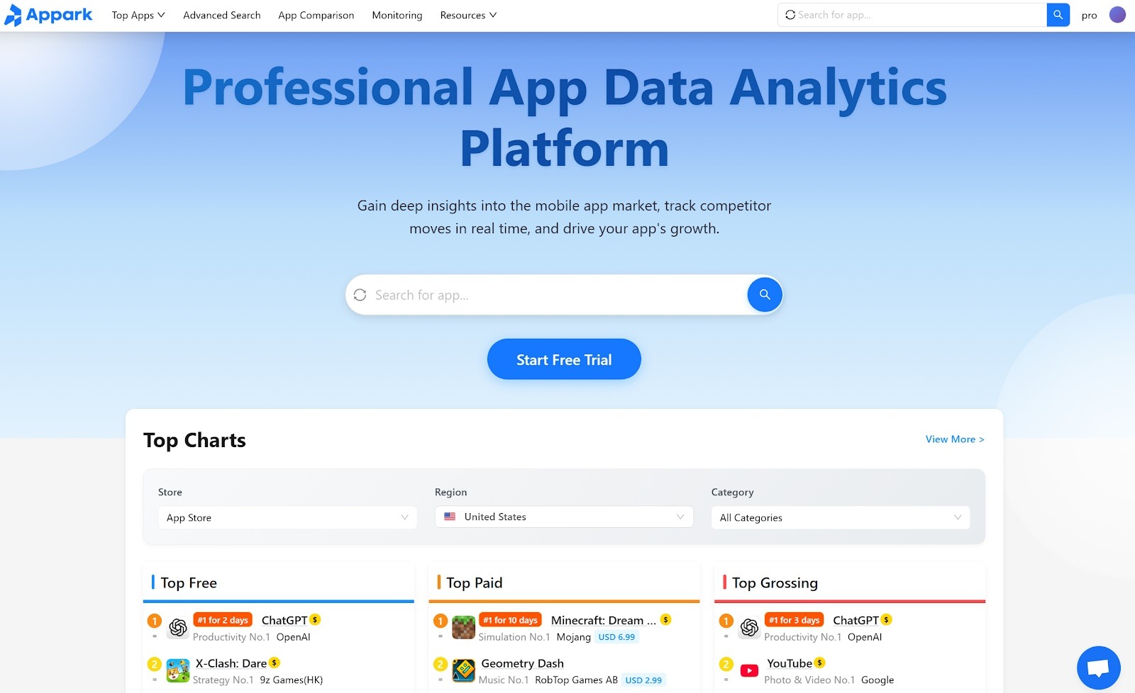 Why Every Developer Needs a Free App Analytics Tool to Grow Faster in 2026