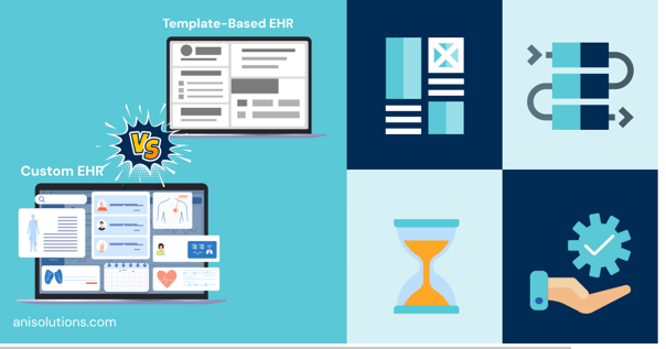 Custom vs Template-Based EHR: Which One Actually Works