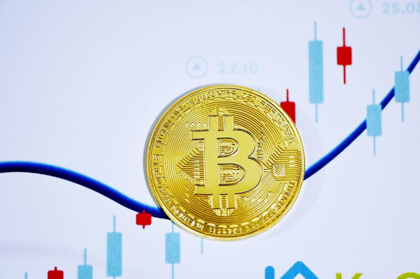 Be rational with your crypto: How to avoid letting your emotions take over?