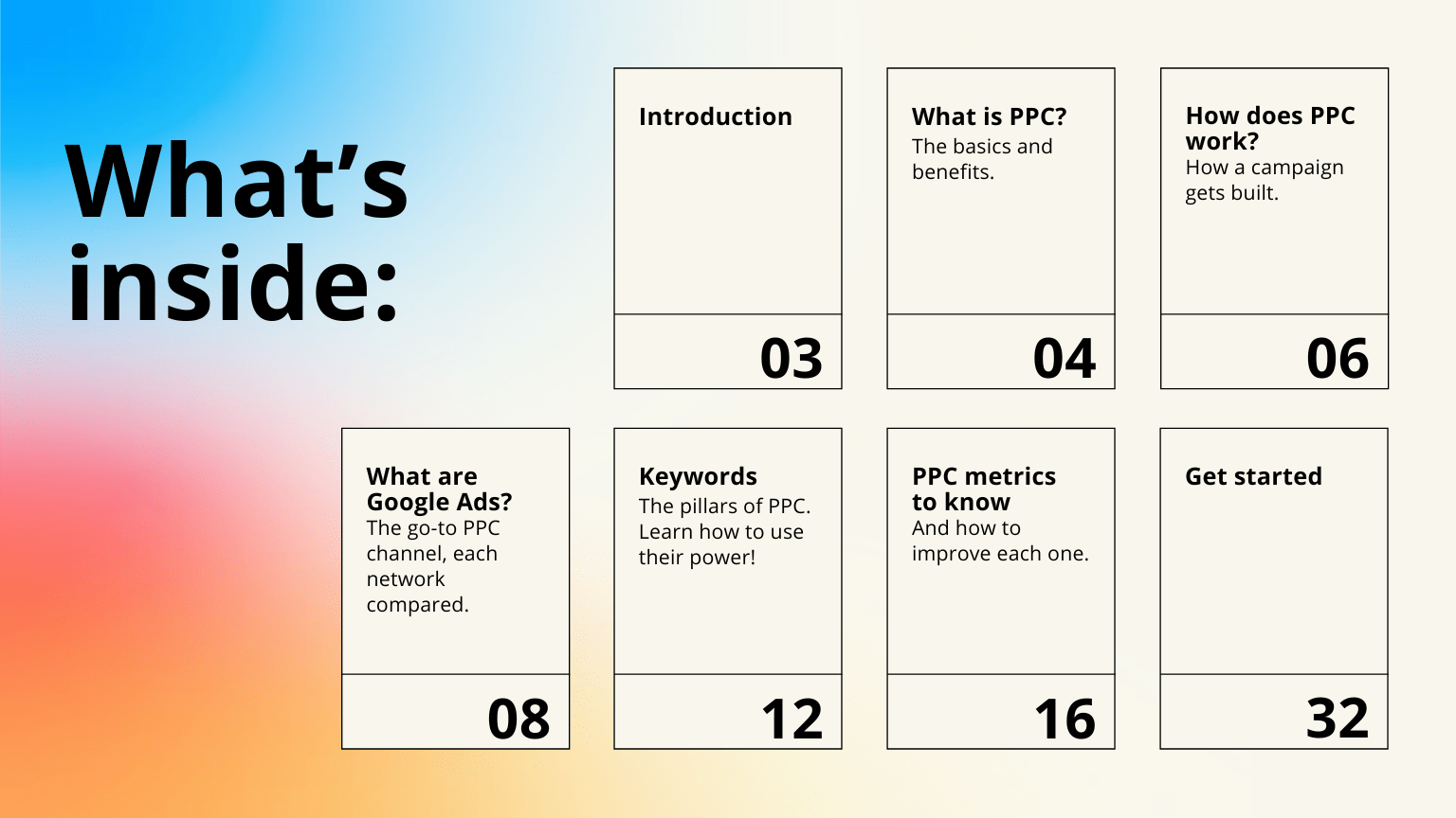 Table of contents from the Free PPC Guide, showing sections such as Introduction, What is PPC, How PPC Works, What are Google Ads, Keywords, PPC Metrics to Know, and Get Started.