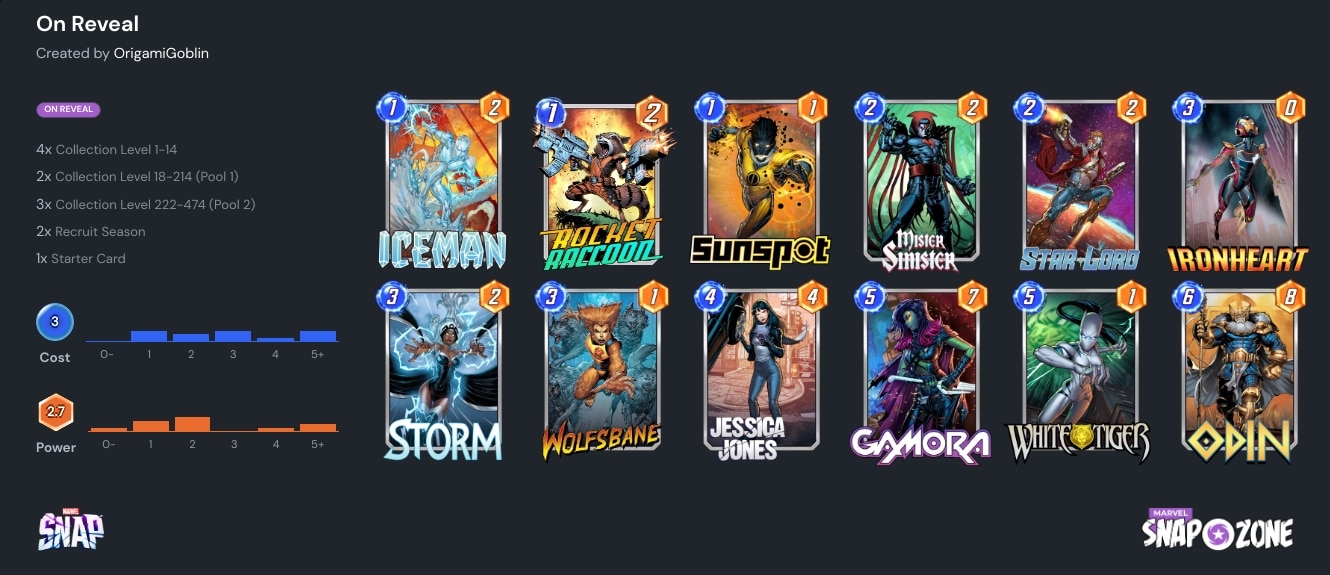7 Marvel SNAP Deck Types - Origami Goblin