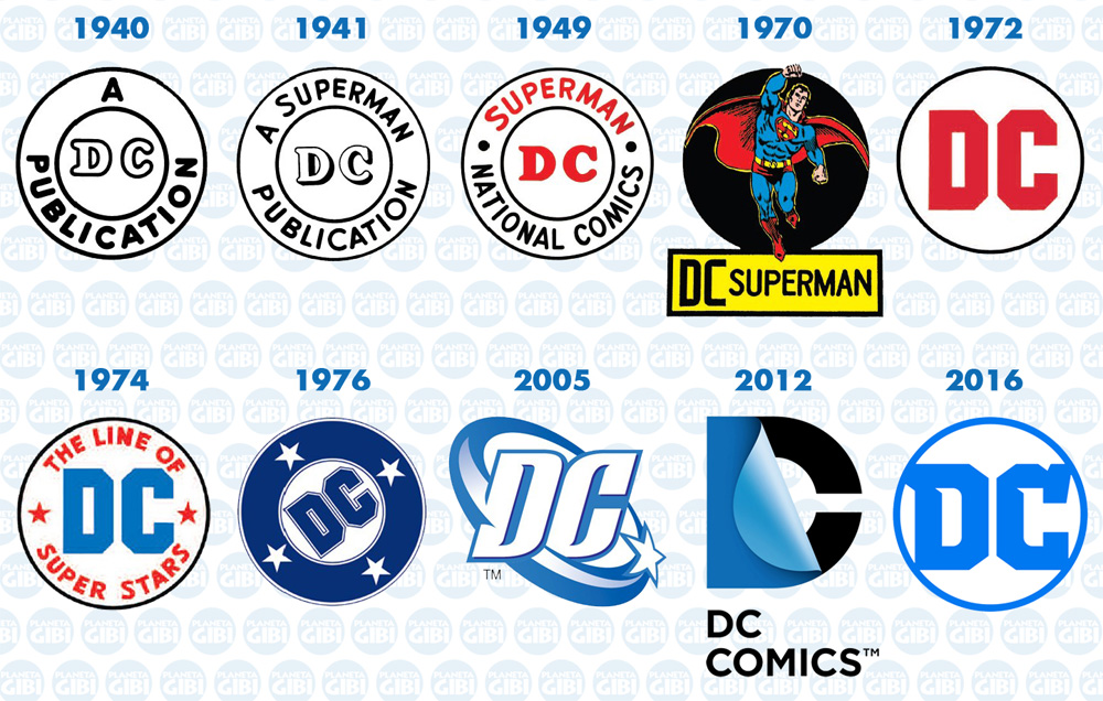 DC Comics: The Disruptive Company