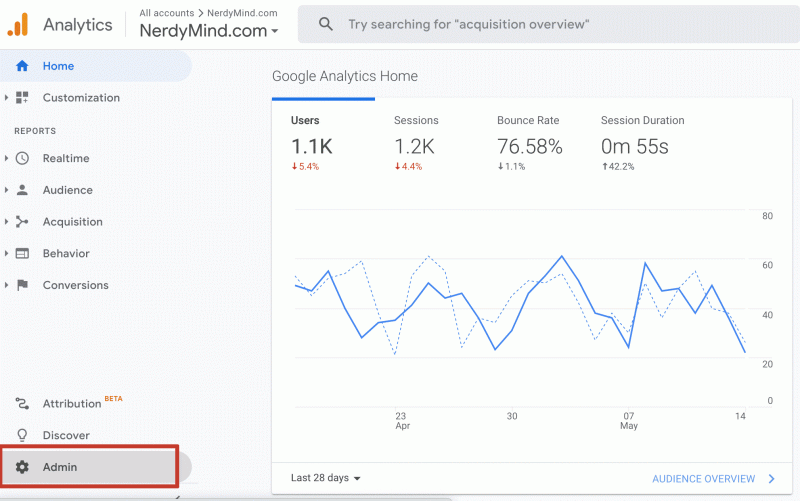 Codehouse On Linkedin Are You Still Using Universal Analytics Ua But - Gradient Pattern Collection - High Resolution Quality