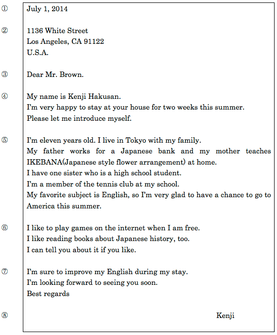 How To Write A Self Introduction In English 幼児英会話もnesイングリッシュスクール