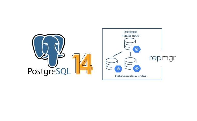 Setting Up PostgreSQL 14 Database Cluster Using Google Cloud Engine