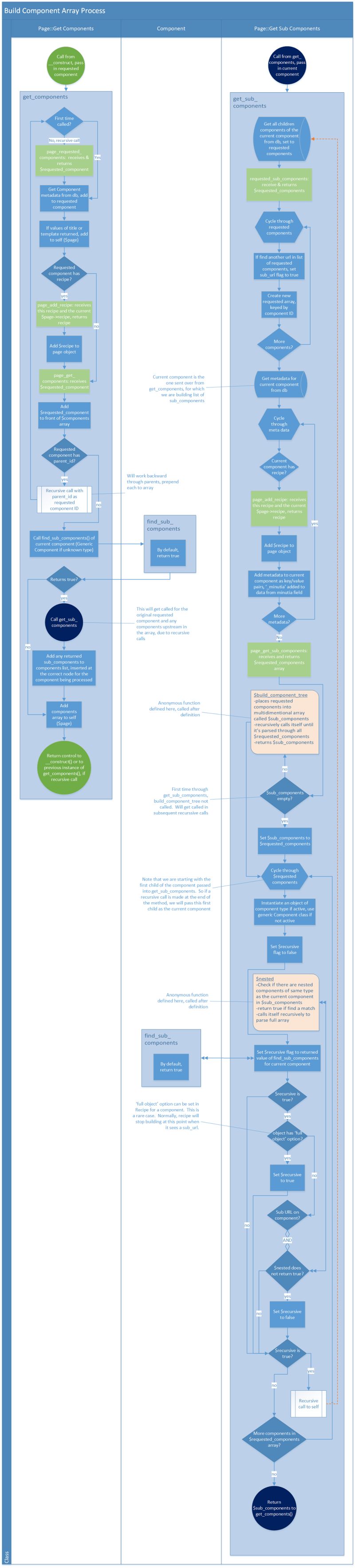 Nestor Documentation - Full HD Geometric Textures for Desktop