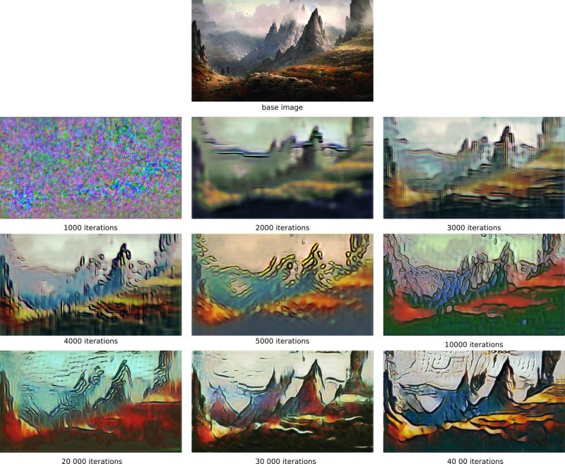 Github Jamesmontemagno Aidemo Net Ai Demo - Abstract Image Collection - Ultra HD Quality