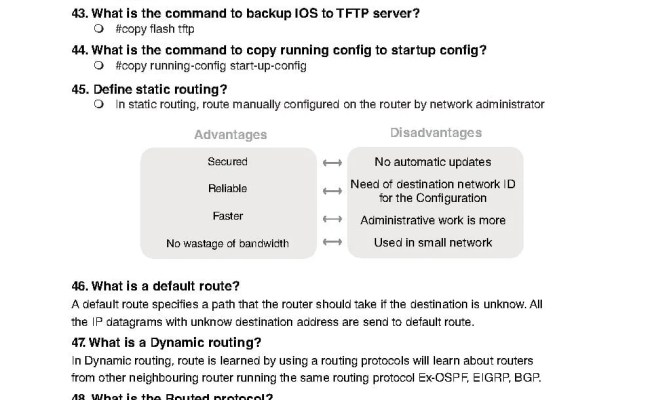 Network Engineer Interview Questions PDF: A Comprehensive Guide