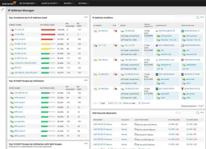 Ip management software