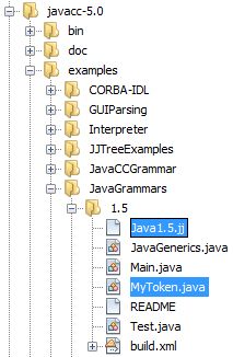 Javacc Parser Generator Integration Tutorial For The Netbeans Platform - Professional Mobile Minimal Textures | Free Download