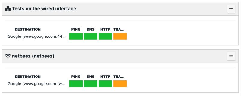 Wifi Monitoring Netbeez Tutorial - Elegant Retina Light Images | Free Download