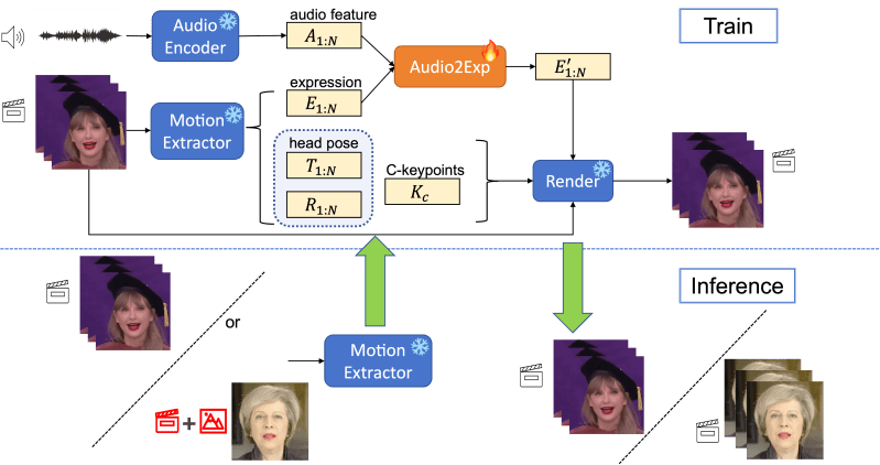 Github Tezock Controlcom A Net Based App Designed For Vocally - Download Ultra HD Abstract Background | HD