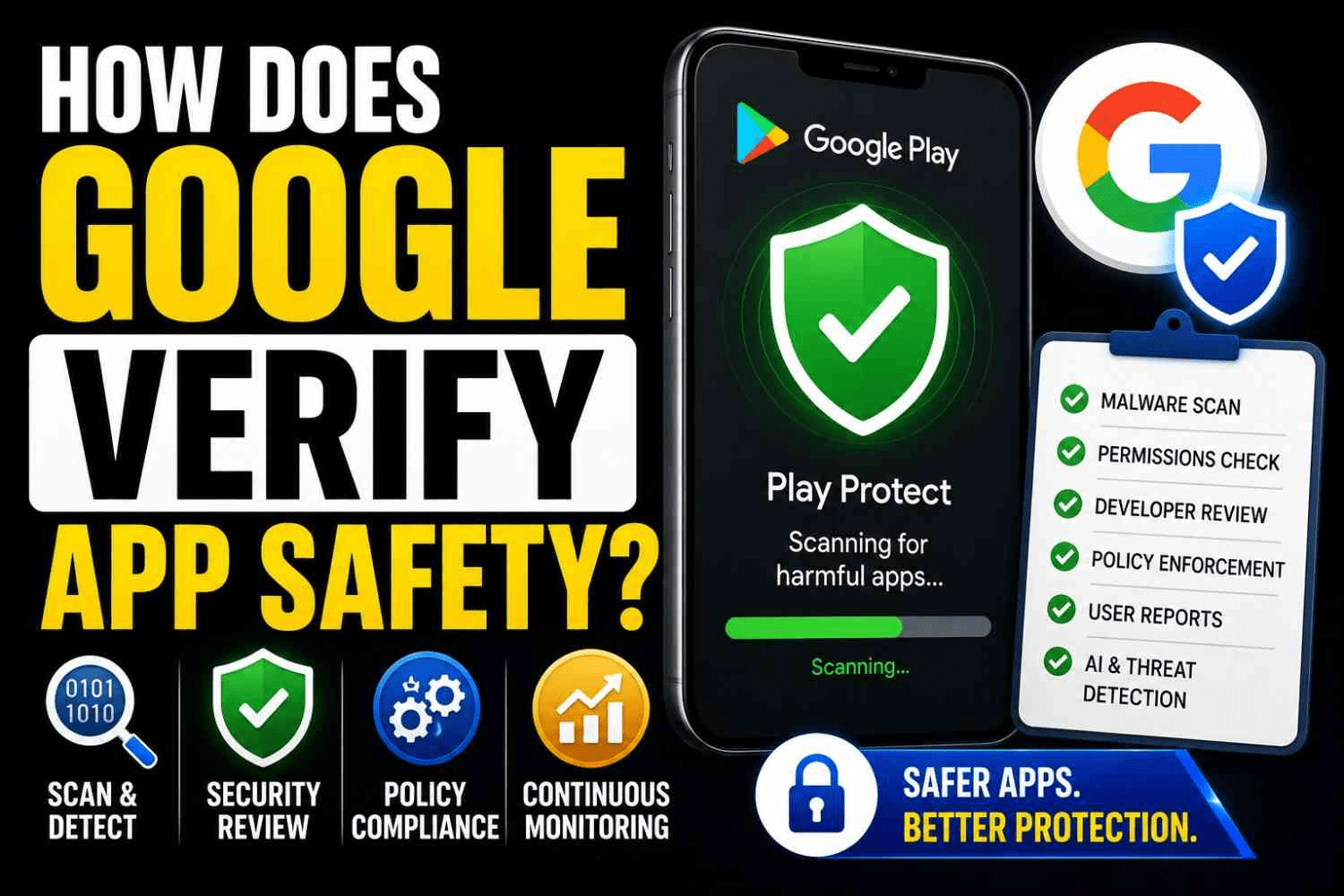 How-Does-Google-Verify-App-Safety