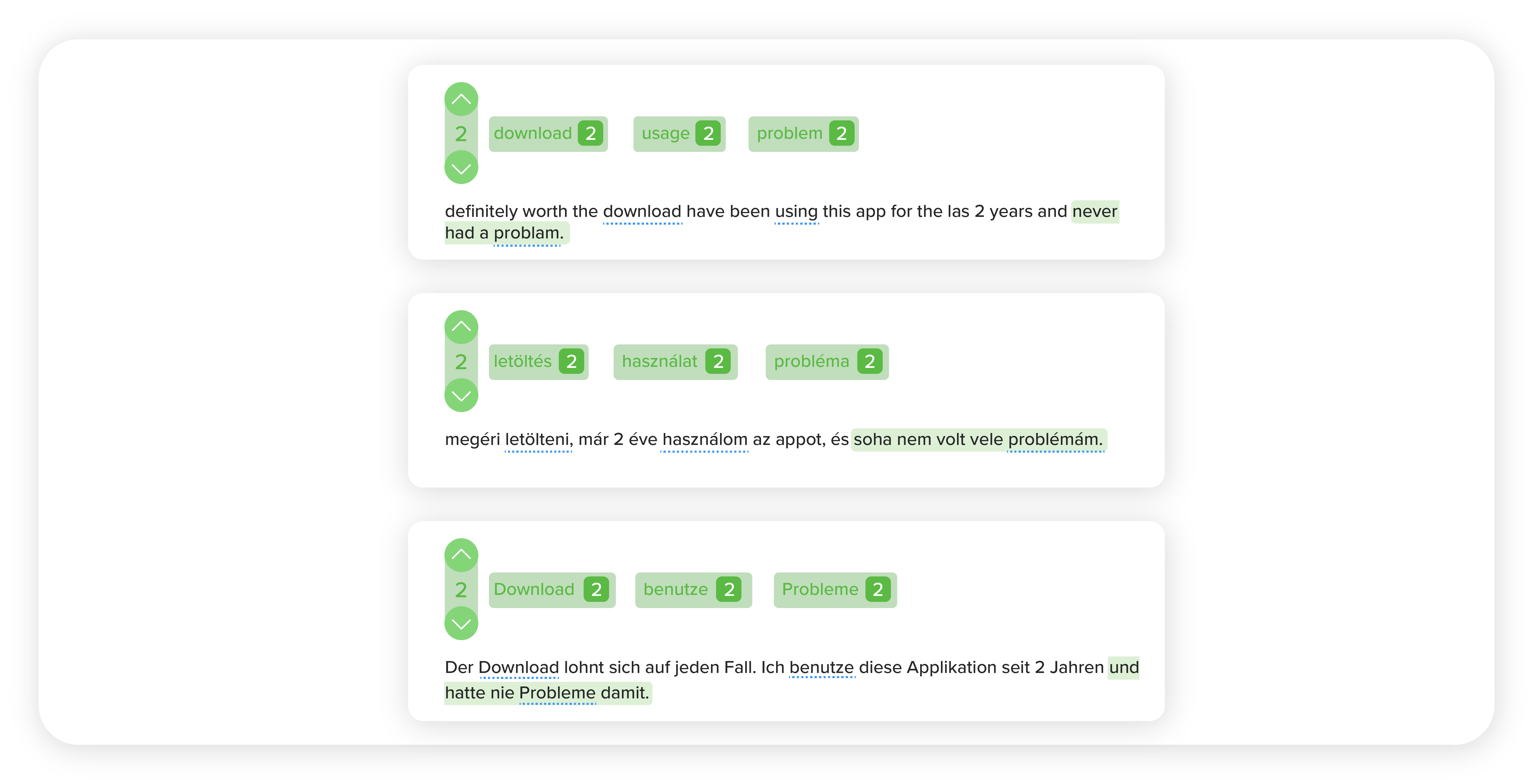 Neticle Knowledge Base - Best Dark Patterns in Retina