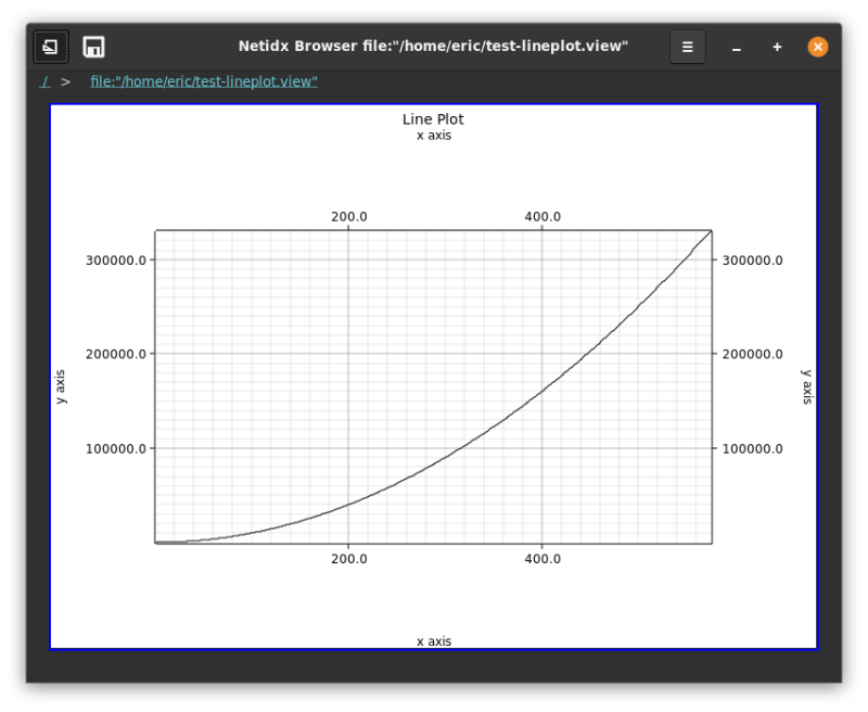 Grid Introduction To Netidx - Download Ultra HD Geometric Picture | 4K