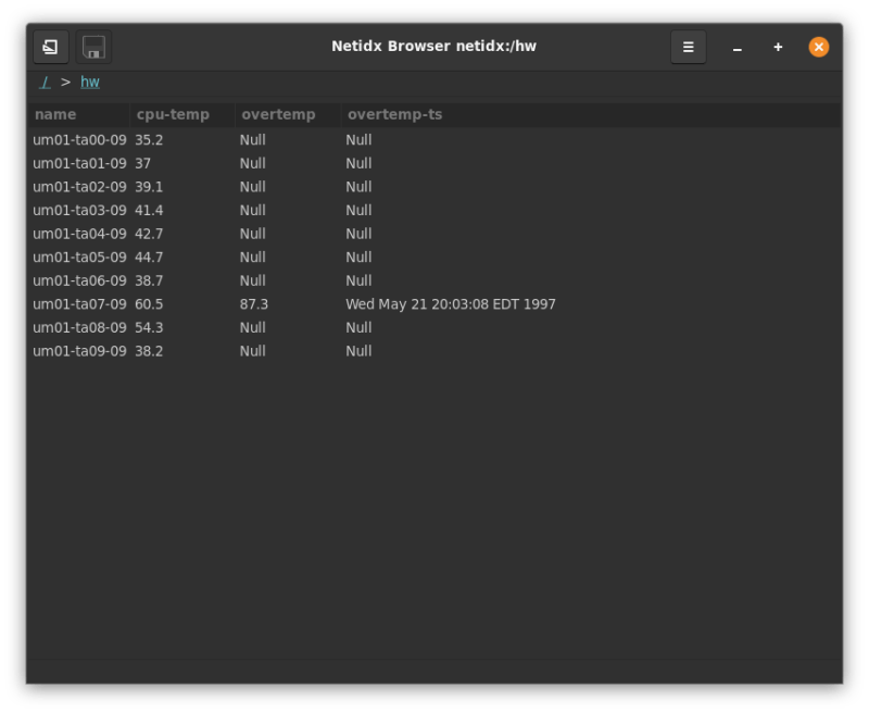 Switch Introduction To Netidx - Vintage Textures - Classic High Resolution Collection