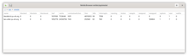 Github Kyoeun Space Vmstat - Download Beautiful Light Wallpaper | Retina