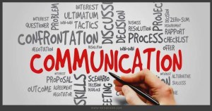 Five Contextual Dimensions of Communication communication