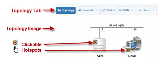 Validate Lab Network Netlab Documentation - Premium Space Art Gallery - Desktop