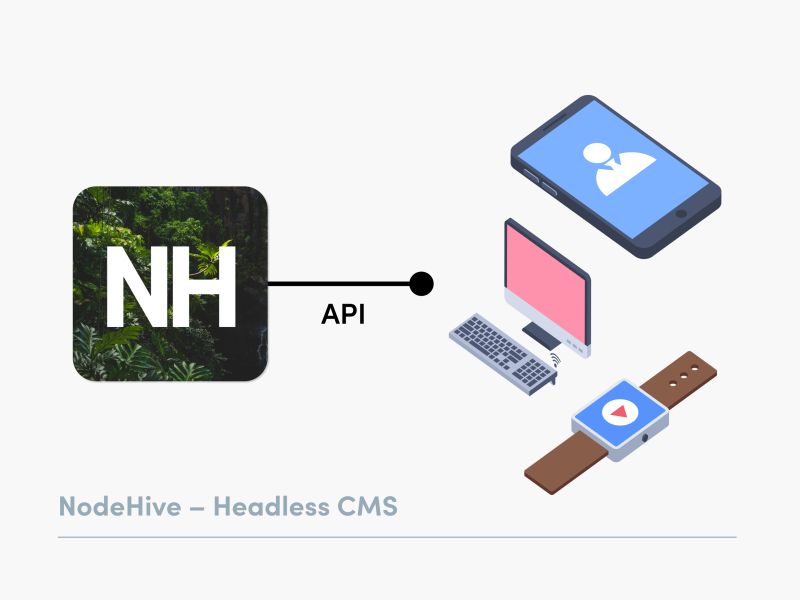 Features Nodehive - Nature Illustration Collection - High Resolution Quality