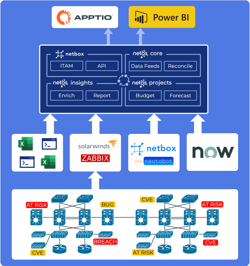 Netos Insights Netos - Download Modern Dark Illustration | Ultra HD