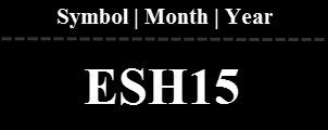 ES Futures Market