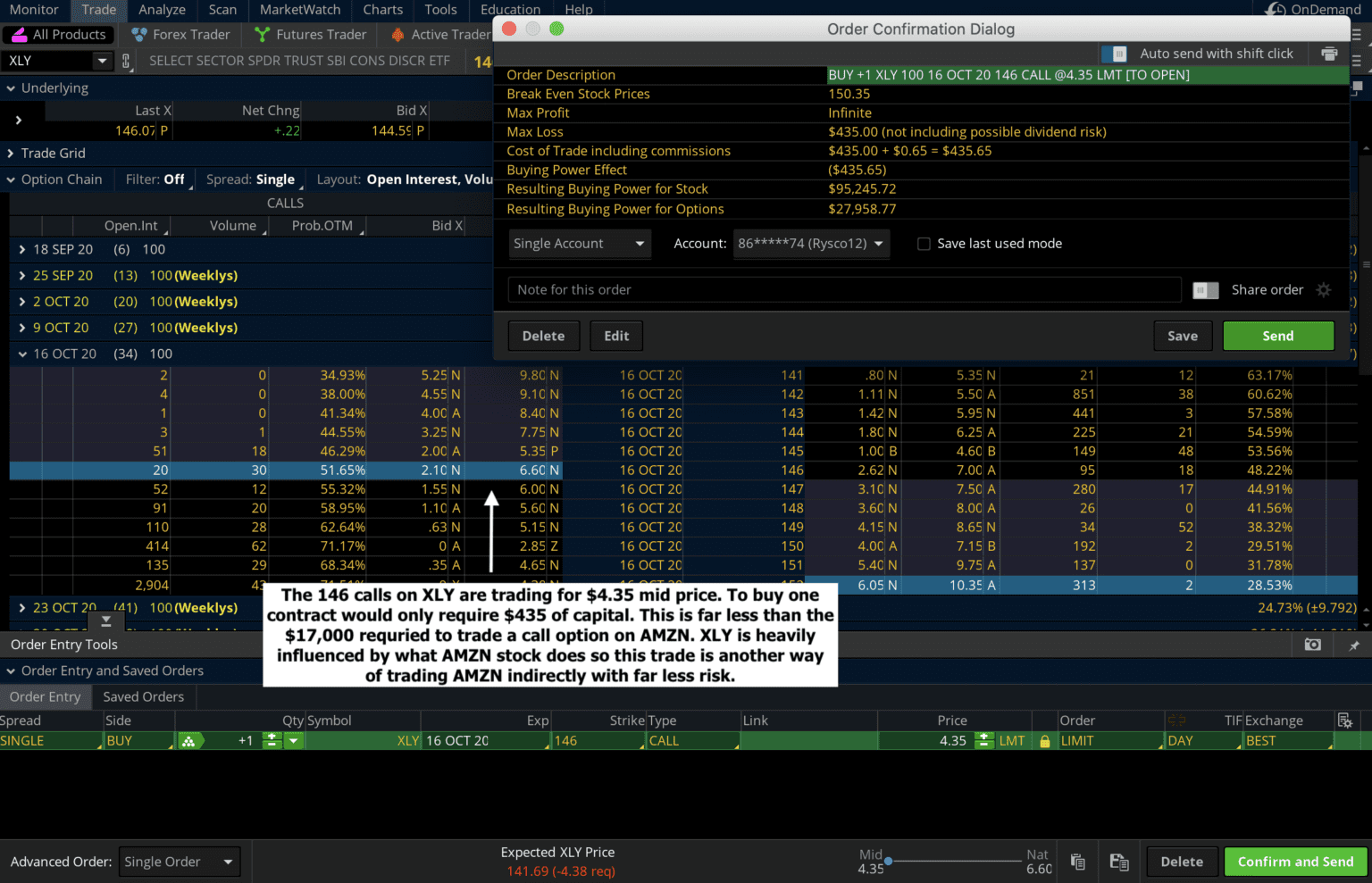 Our Secret List Of ETFS To Trade
