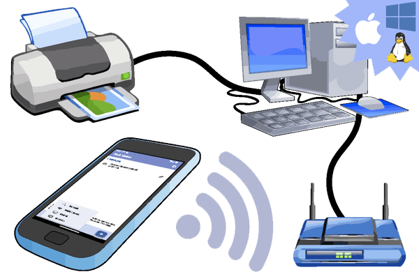 How To Use Computer Pdf Printer Computing Telephone - Vintage Texture Collection - Desktop Quality