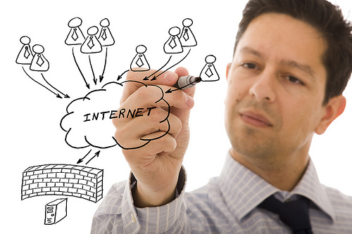 network services