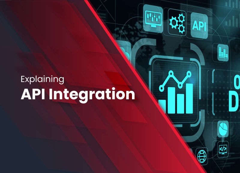 Explaining Api Integration How Does Api Integration Work Pdf - 4K Mountain Pictures for Desktop