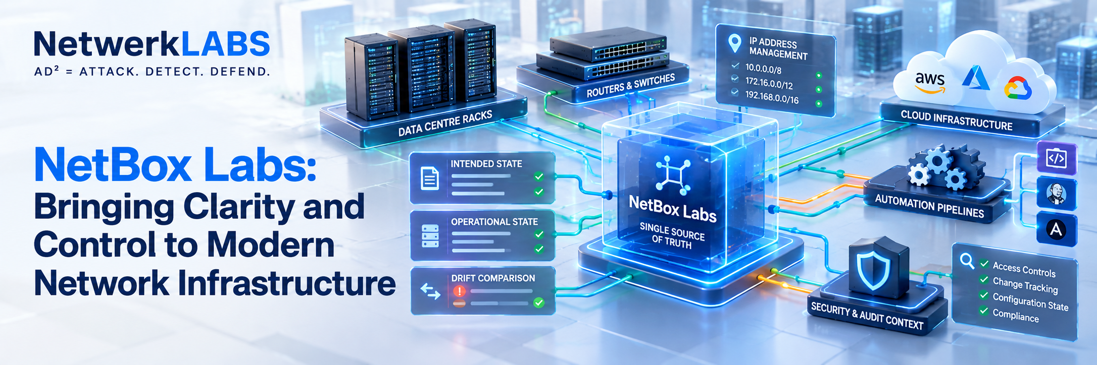 NetBox Labs: Bringing Clarity and Control to Modern Network Infrastructure
