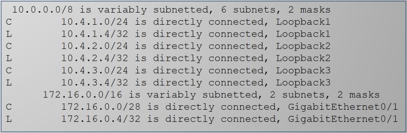 Routing Instances Network Direction - Gradient Art Collection - Ultra HD Quality