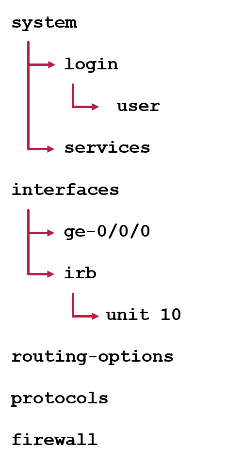 Cli Introduction Network Direction - High Quality Mountain Image - HD