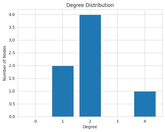 Plot Dev - City Texture Collection - Retina Quality
