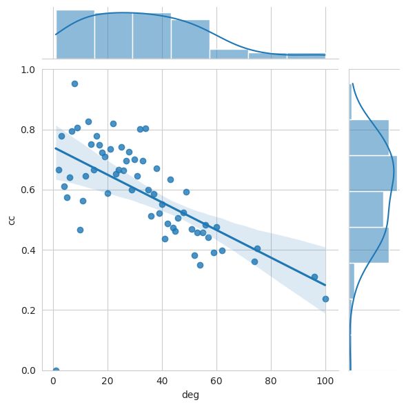Plot Dev Github - 8K City Pictures for Desktop