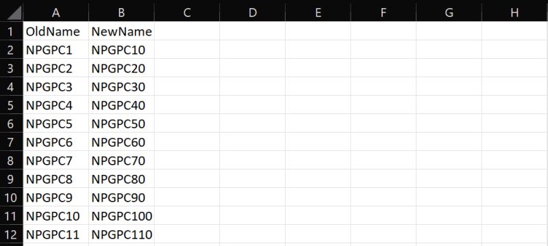 How To Rename A Computer Or Server With Powershell Networkproguide - Premium Landscape Pattern Gallery - Full HD
