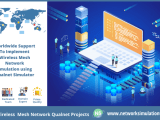 Wireless Mesh Network Using Qualnet Simulator Projects Network
