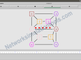 Ns2 Tutorials Network Simulator 2 Code Help How To Run Ns2 Manual