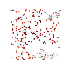 random graph geometric networkx documentation