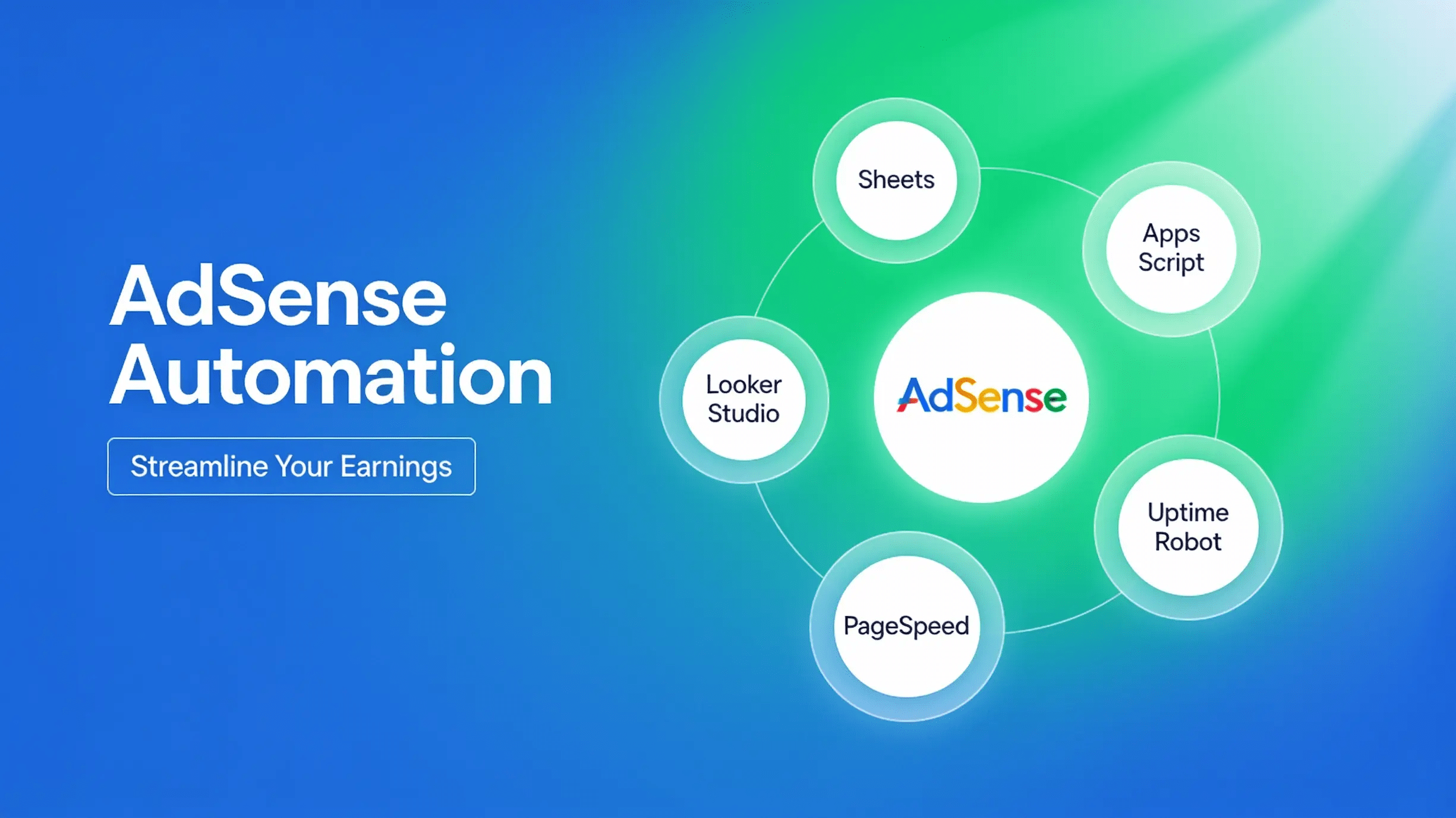AdSense Automation How I Streamlined My AdSense Earnings
