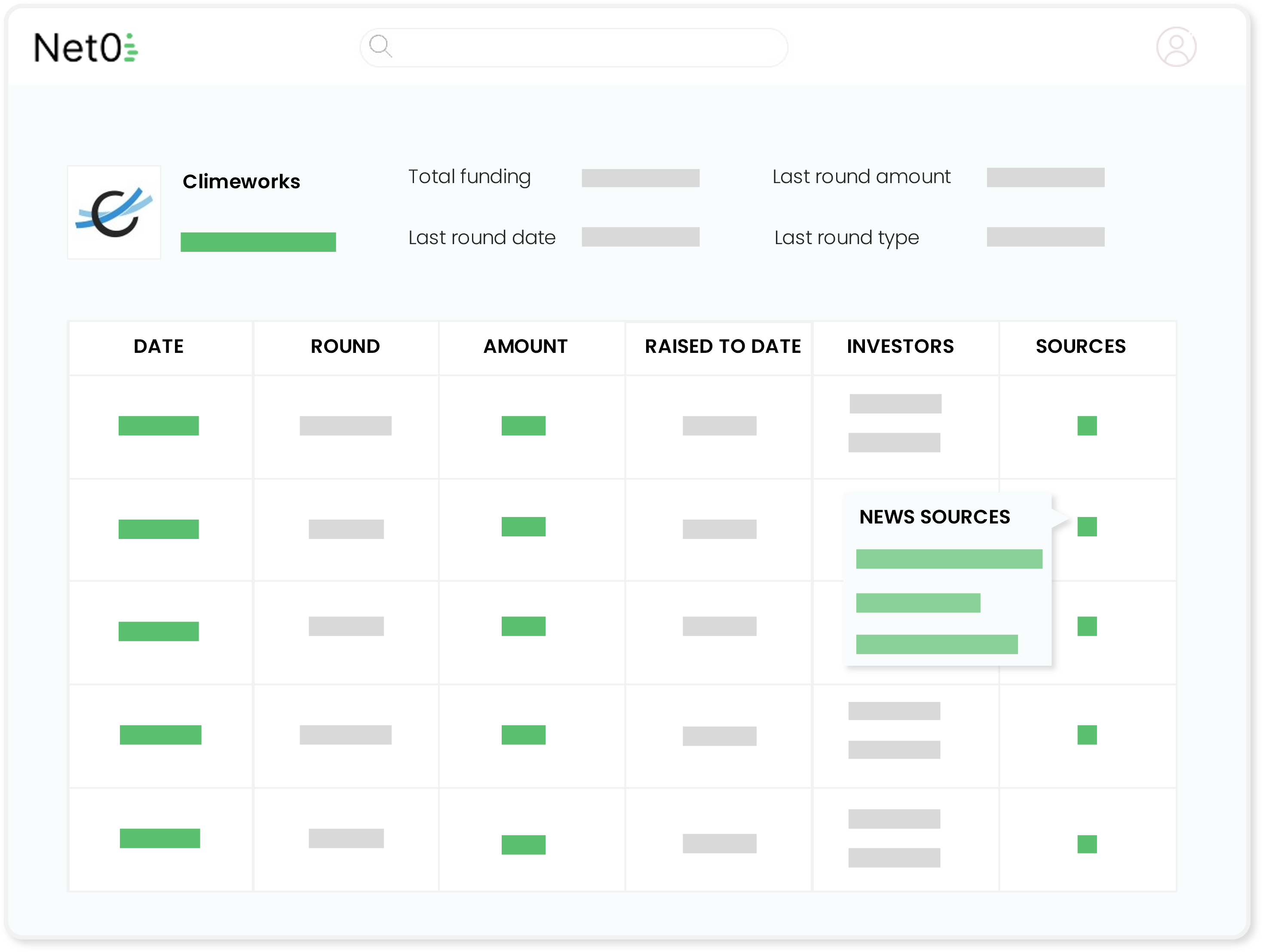 ecological startups lists