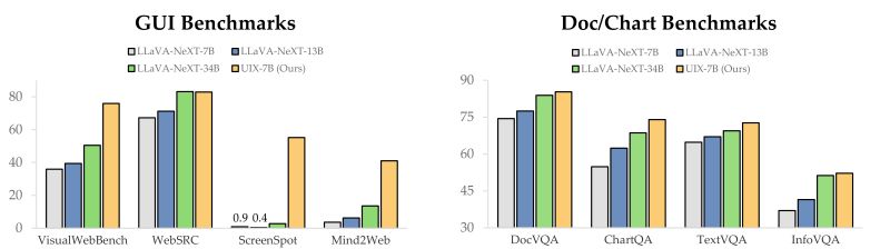 Training By The User Of An Actionable Ui Component Comparing Tool In - Sunset Pictures - Classic 4K Collection