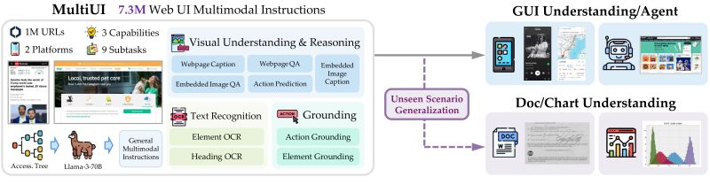 Multiui - Ultra HD Vintage Textures for Desktop