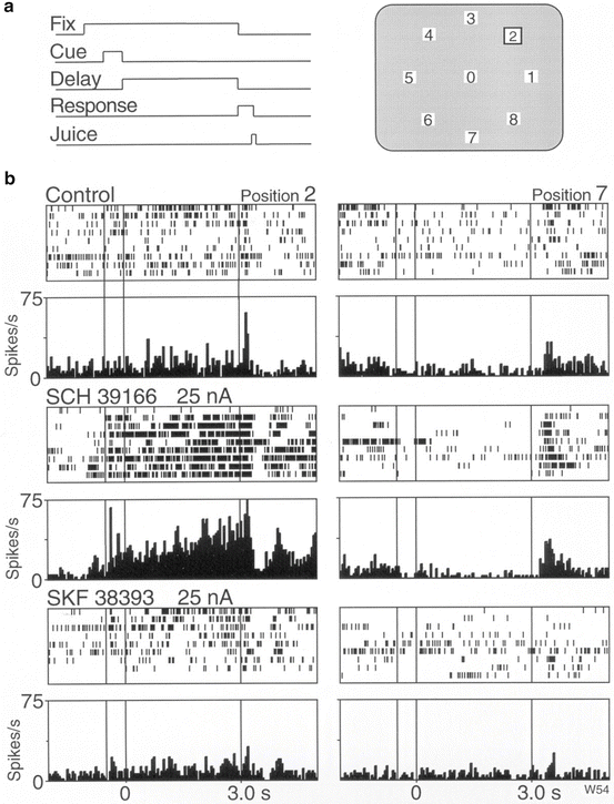 A315589_1_En_3_Fig3_HTML.gif