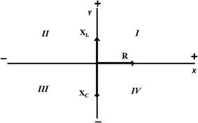 A309636_4_En_16_Fig8_HTML.gif