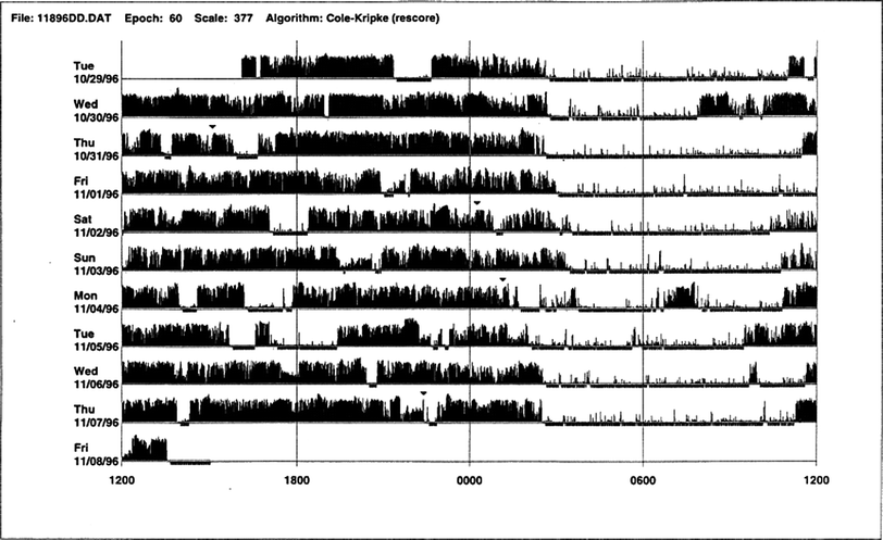 A309636_4_En_26_Fig6_HTML.gif